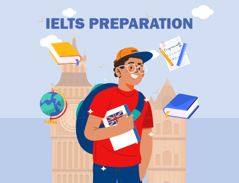 IELTS Coaching Classes