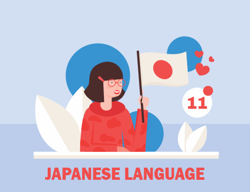 Japanese  Language Classes